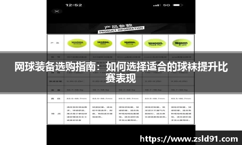 网球装备选购指南：如何选择适合的球袜提升比赛表现