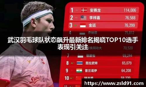 武汉羽毛球队状态飙升最新排名揭晓TOP10选手表现引关注