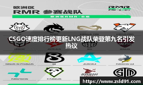 CSGO速度排行榜更新LNG战队荣登第九名引发热议