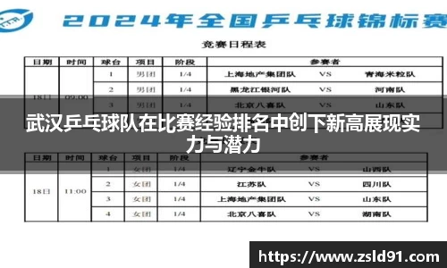 武汉乒乓球队在比赛经验排名中创下新高展现实力与潜力