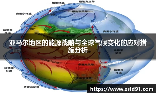 亚马尔地区的能源战略与全球气候变化的应对措施分析