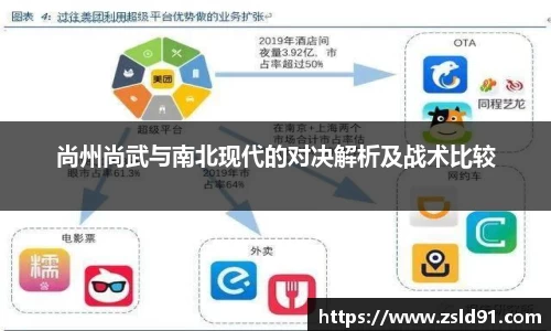 尚州尚武与南北现代的对决解析及战术比较