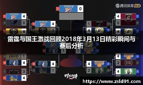 雷霆与国王激战回顾2018年3月13日精彩瞬间与赛后分析